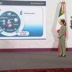 Government Unveils Telecommunications Law Without Controversial Article 109