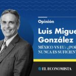 Mexico vs. EU: Why is it Never Enough? Understanding the Complex US-Mexico Relationship