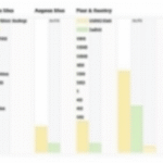 Mexico Ranks High in Entrepreneurial Spirit but Lacks Business Creation
