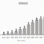 Chiapas Has Nearly Three Times Higher Birth Rate Than Mexico City: 2024 Data