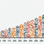 Mexican Investment Funds Show Annual Growth of 16.52% but Experience Monthly Contraction in November 2025